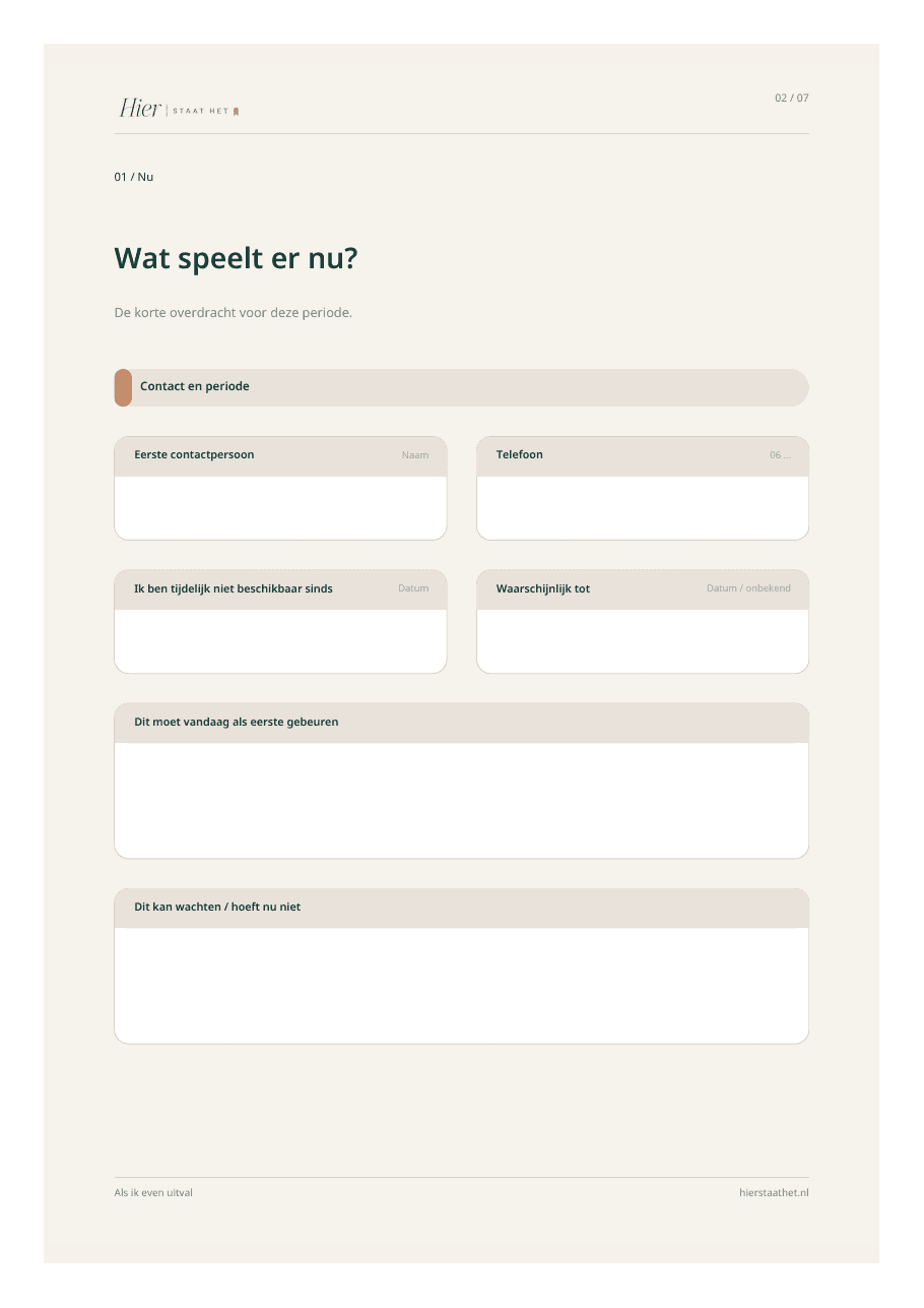 Voorbeeldpagina Wat speelt er nu uit de invulmap Als ik even uitval