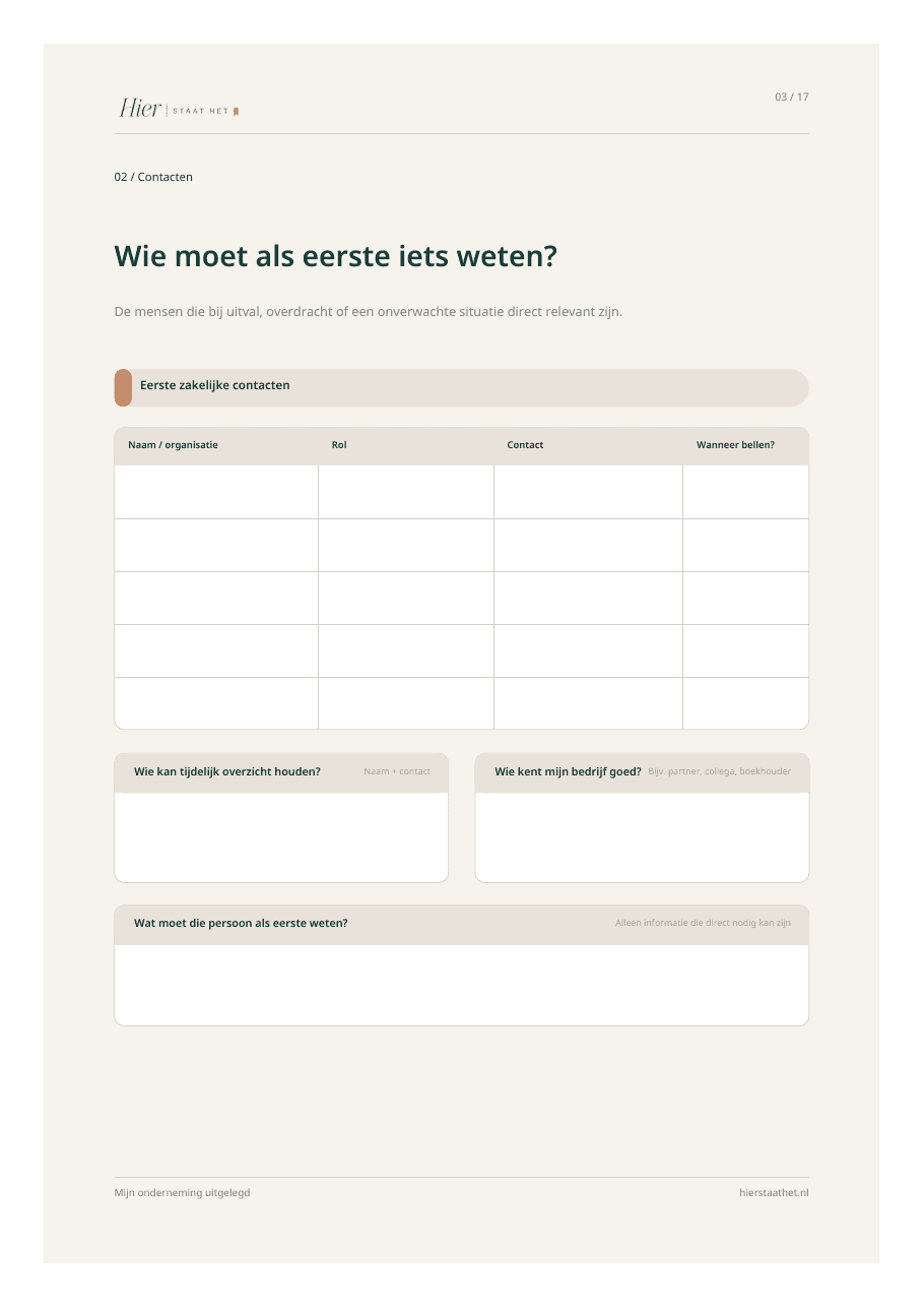 Voorbeeldpagina Eerste zakelijke contacten